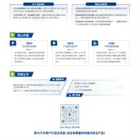 深信服/SANGFOR aES-50 网络版/信息安全软件
